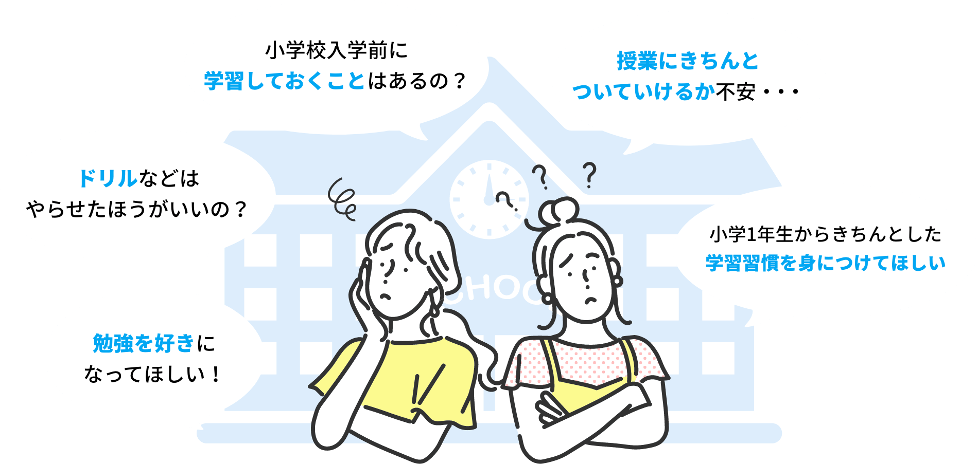 お悩み